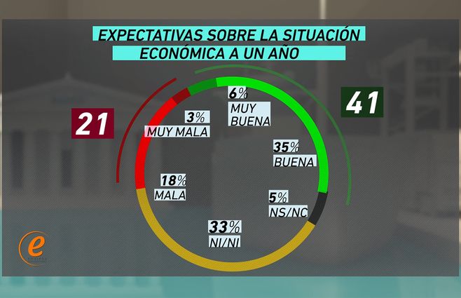 ECONOMIA-2-ZUANABAR-2021.jpg