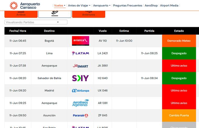 Panel de vuelos del aeropuerto de Carrasco. Despegues previstos, sobre las 9:00 h.
