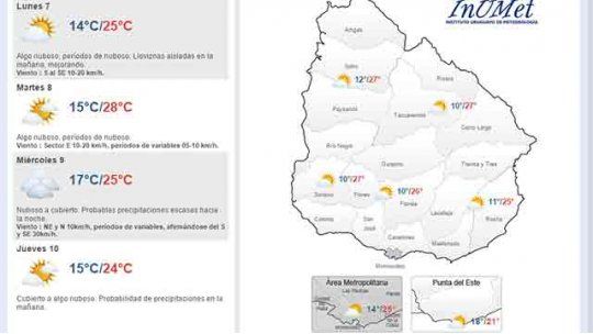 clima uruguay