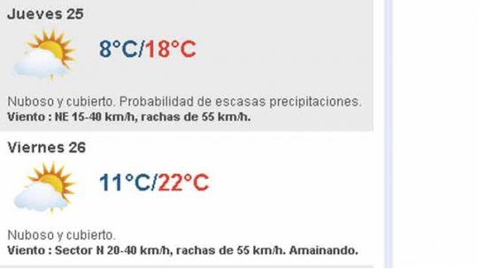 clima