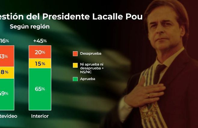 LACALLE POU 4.jpeg