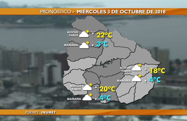 clima miercoles 3 de octubre 2018