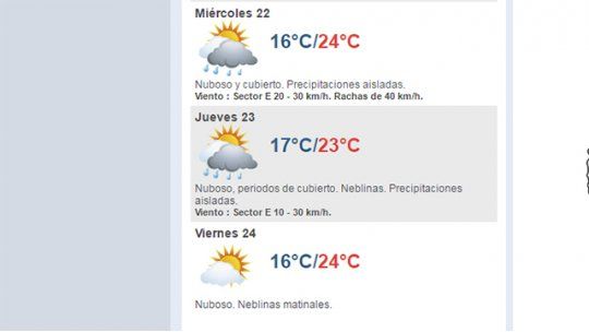 clima uru