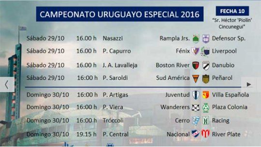 Fecha 10