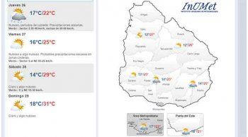 precipitaciones aisladas y temperatura maxima de 22 grados