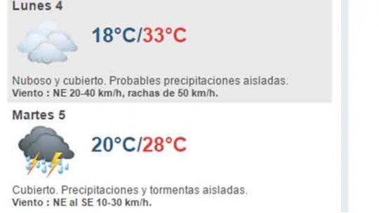 CLIMA