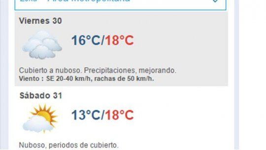 clima
