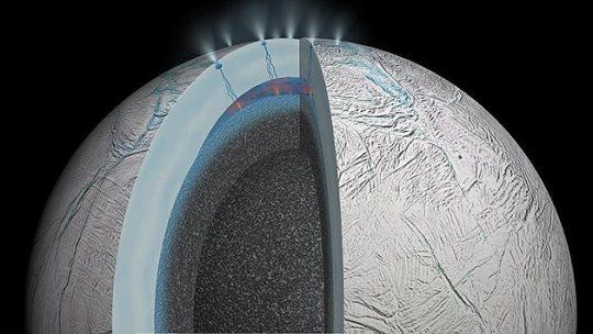 jupiter luna