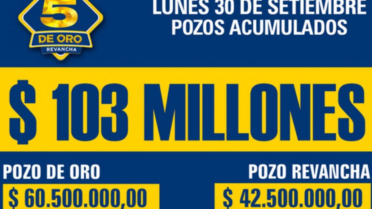 Loterías y Quinielas de Uruguay anuncian un paro para exigir que se discuta  el juego online