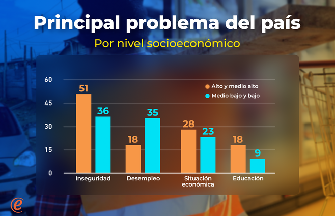 PRINCIPAL PROBLEMA 4.png