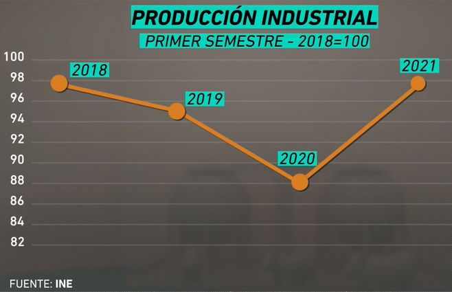 industria-economia-lussich.jpg