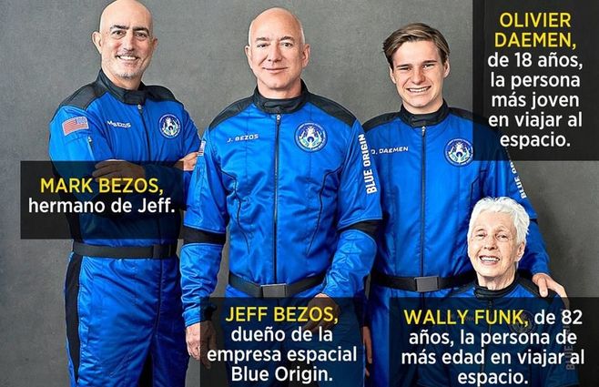 bezzos tripulacion.jpg