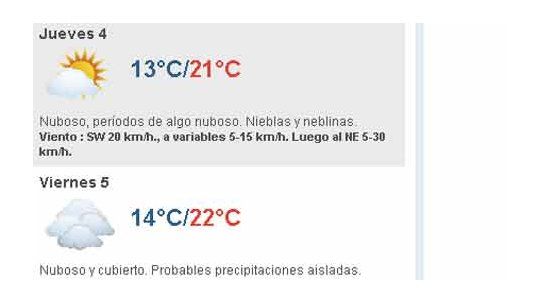 clima
