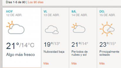 tras una madrugada tormentosa, baja la temperatura en forma notoria