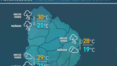 buen tiempo en todo el pais y rachas de viento de 50 km/hora