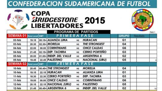 fixture libertadores 2015