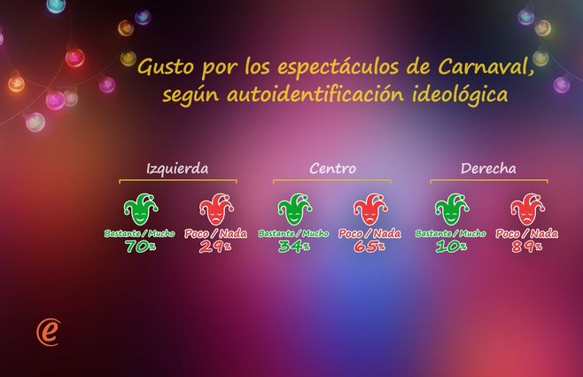 ZUASNABAR CARNAVAL 06.jpg