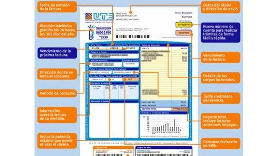 Factura de UTE