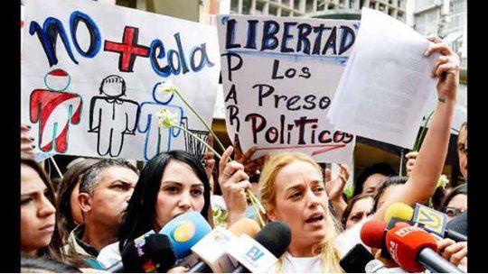 Venezuela oposición, presos políticos