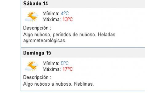 Pronunciada baja de temperatura este fin de semana