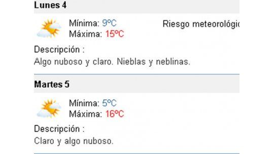 Lunes y martes serán soleados; lluvias volverán el miércoles