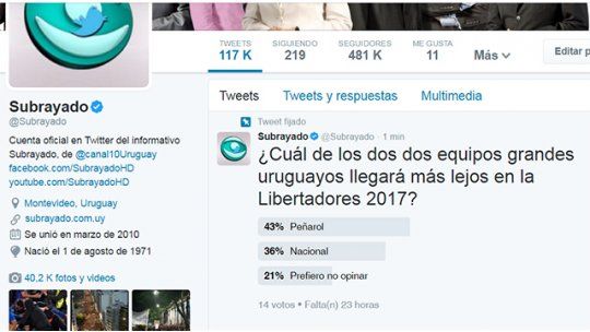 encuetsa del dia