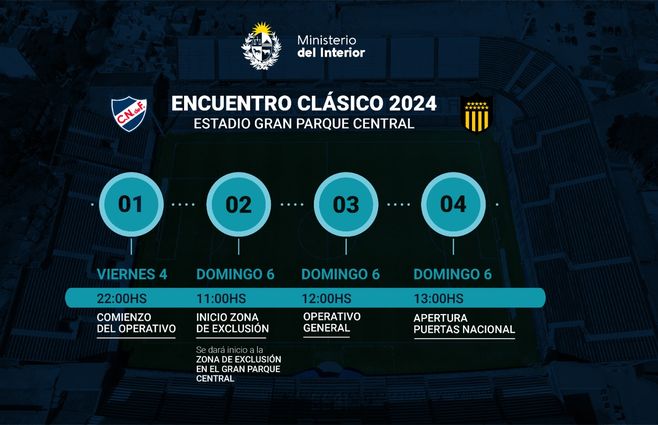 operativo clásico octubre 24 (5).jpeg