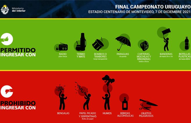 Peñarol-Plaza-qué-llevar-Ministerio-Interior.jpg
