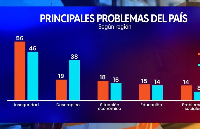 EQUIPOS PROBLEMAS PAIS (1).jpeg