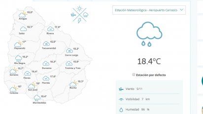 martes gris con lluvias escasas
