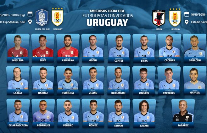 Uruguay-convocados.jpg