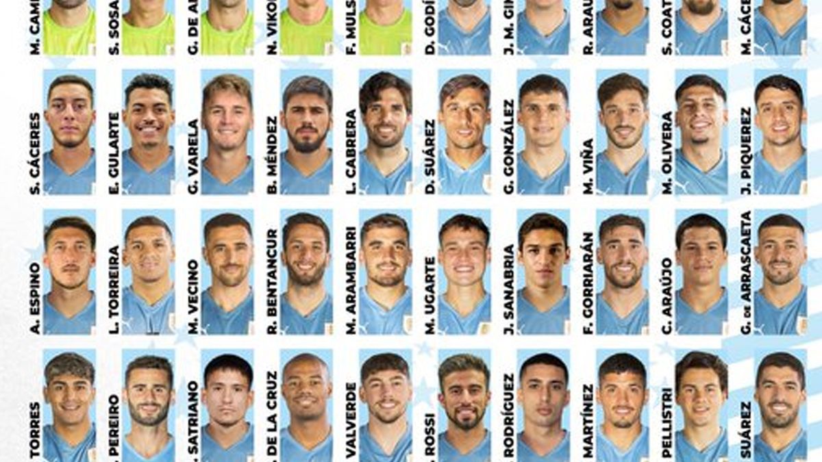 Selección de Uruguay: Alonso dio la lista de reservados del exterior para  los duelos ante Perú y Chile por las Eliminatorias Qatar 2022, RMMD, FUTBOL-INTERNACIONAL