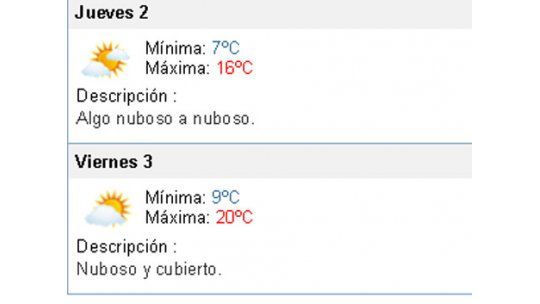 Lluvias escasas y temperatura máxima de 16 grados