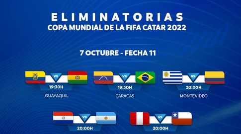 Eliminatorias: Sin Neymar, Brasil - Venezuela, y Argentina ante Paraguay con Messi