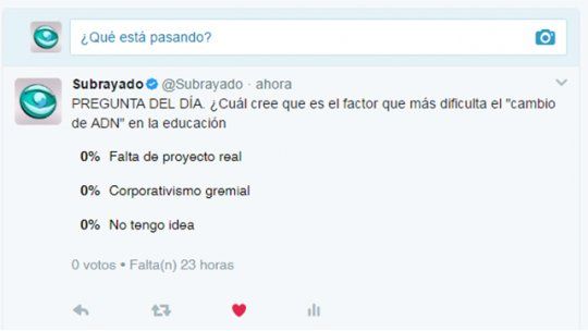 pregunta