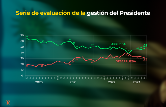 ZUASNABAR PRESIDENTE 2_00194.png