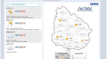 lunes y martes soleados, con baja notoria de las temperaturas minimas