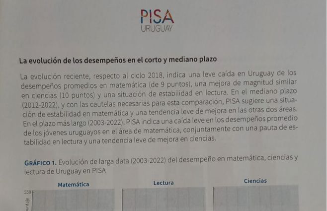 PISA-2022.jpg