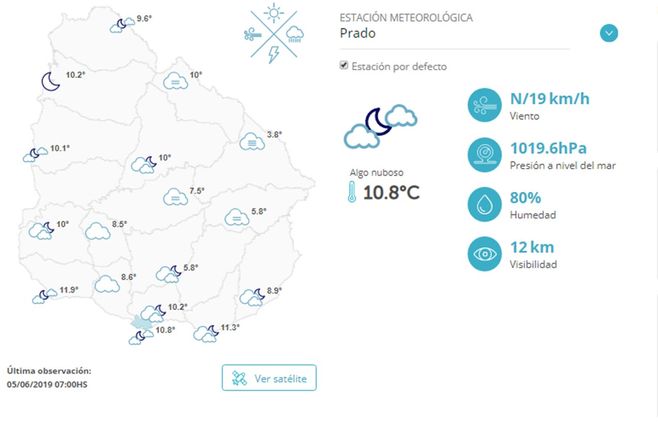 miercoles 5 de junio 2019