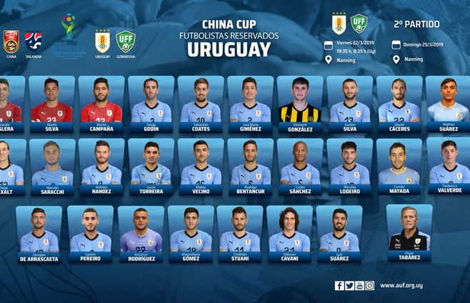 uruguay-reservados-para-china.jpg