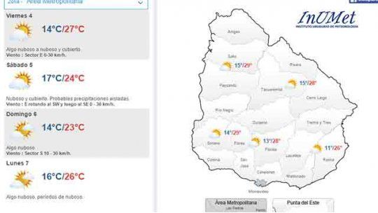 Meteorologia