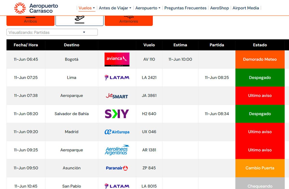 Panel de vuelos del aeropuerto de Carrasco. Despegues previstos, sobre las 9:00 h. Panel de vuelos del aeropuerto de Carrasco. Despegues previstos, sobre las 9:00 h.