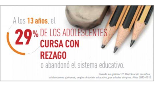 13 años