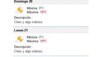 Fin de semana frío, soleado y sin lluvias