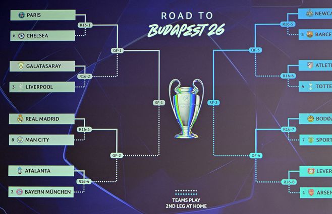Real Madrid-City y PSG-Chelsea, los duelos más destacados de los octavos de la Liga de Campeones. Foto: AFP