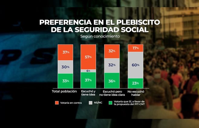 ZUASNABAR PLEBISCITO 05.jpg