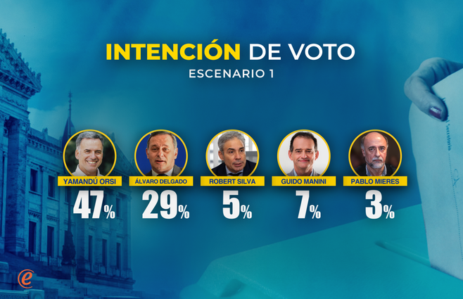 INTENCION DE VOTO 2_00121.png