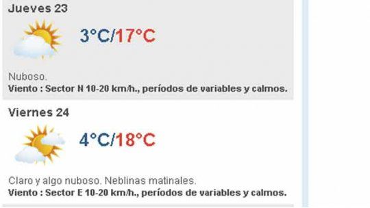 clima
