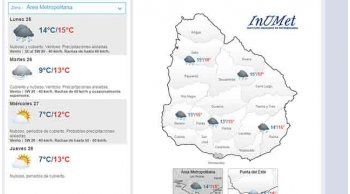 semana marcada por lluvias, viento fuerte y temperaturas cada vez mas bajas