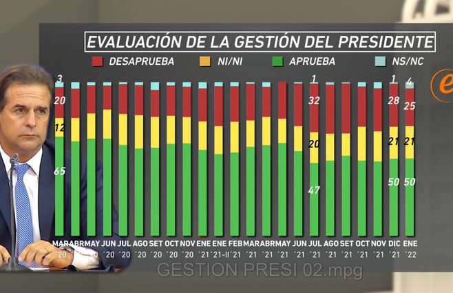 evaluacion presi 2.jpg